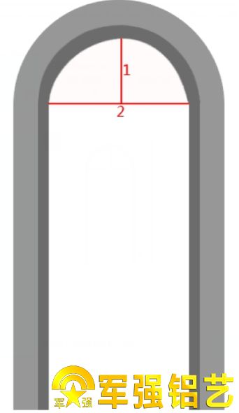 農(nóng)村別墅大門尺寸測量方法